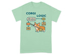 Corgi with a toy in its mouth, flowchart about fitting toys in mouth.