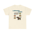 Chocolate Labrador Logic Flowchart T-Shirt