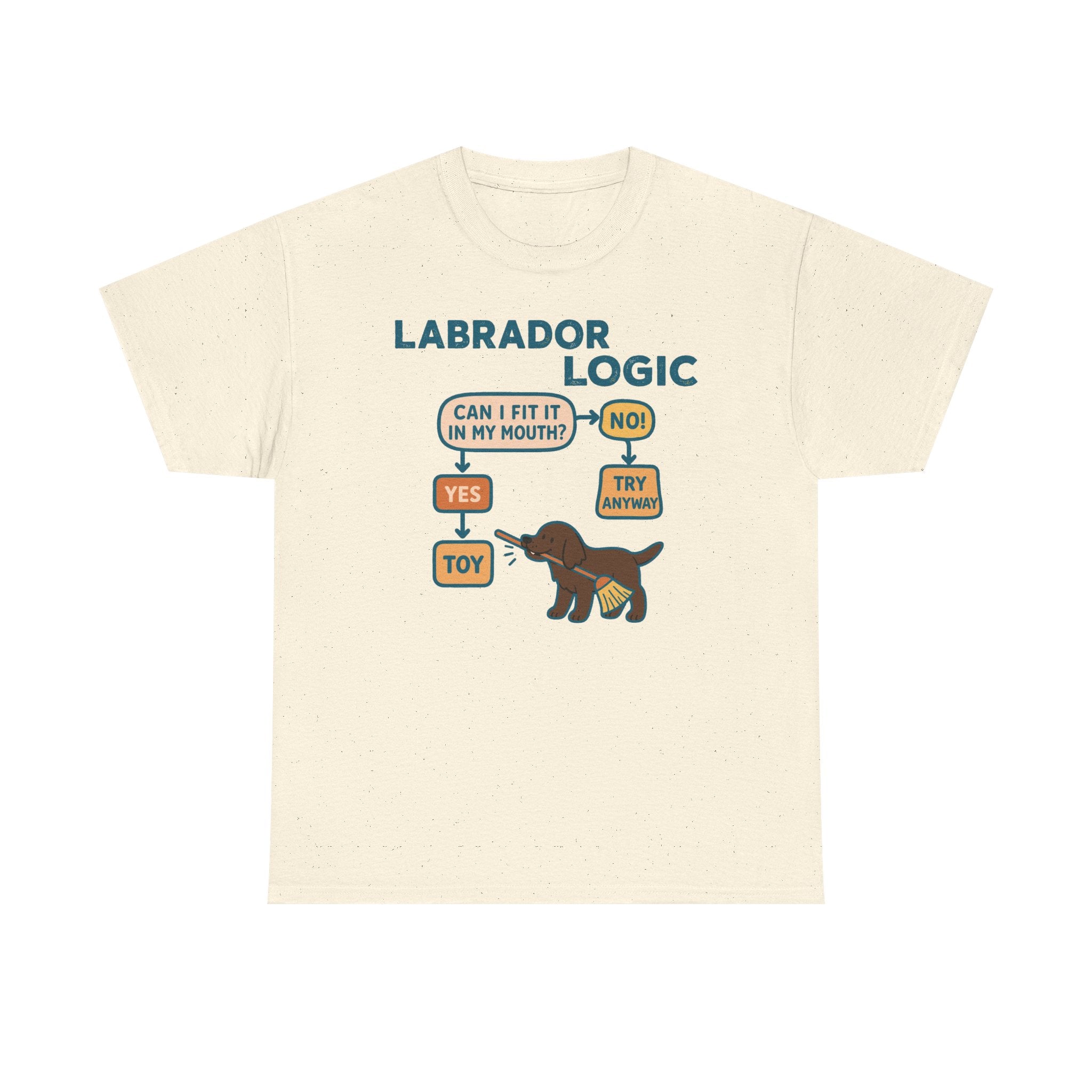 Chocolate Labrador Logic Flowchart T-Shirt
