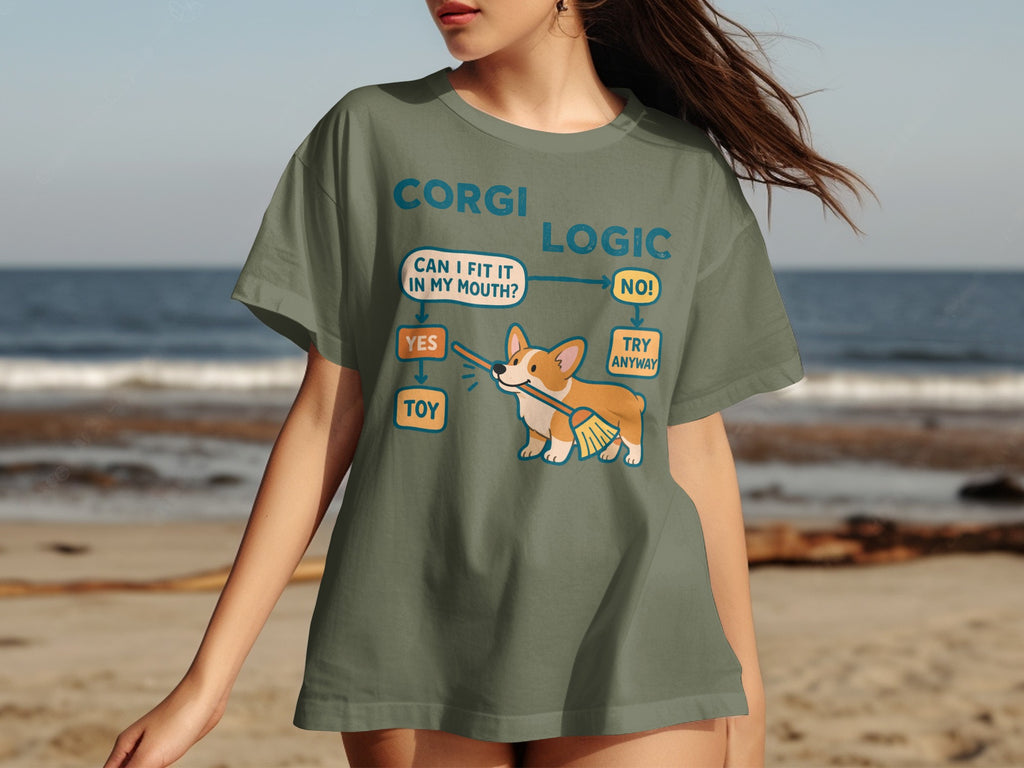 T-shirt with Corgi logic flowchart about fitting a toy in its mouth.