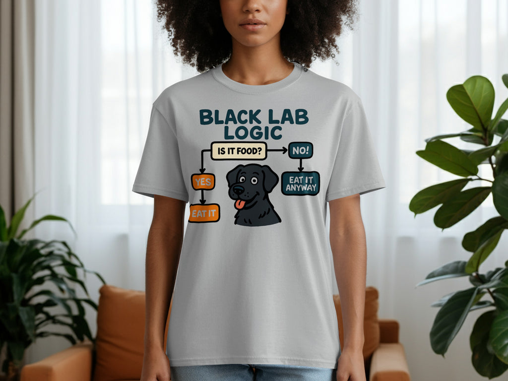 Black Lab Logic: Is It Food? Yes Eat It, No Eat It Anyway diagram.