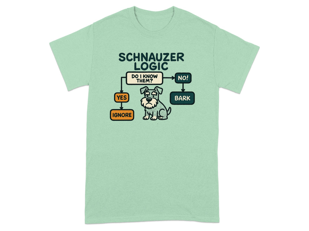 Schnauzer logic flowchart with a dog, asking "Do I know them?" to "Bark" or "Ignore".