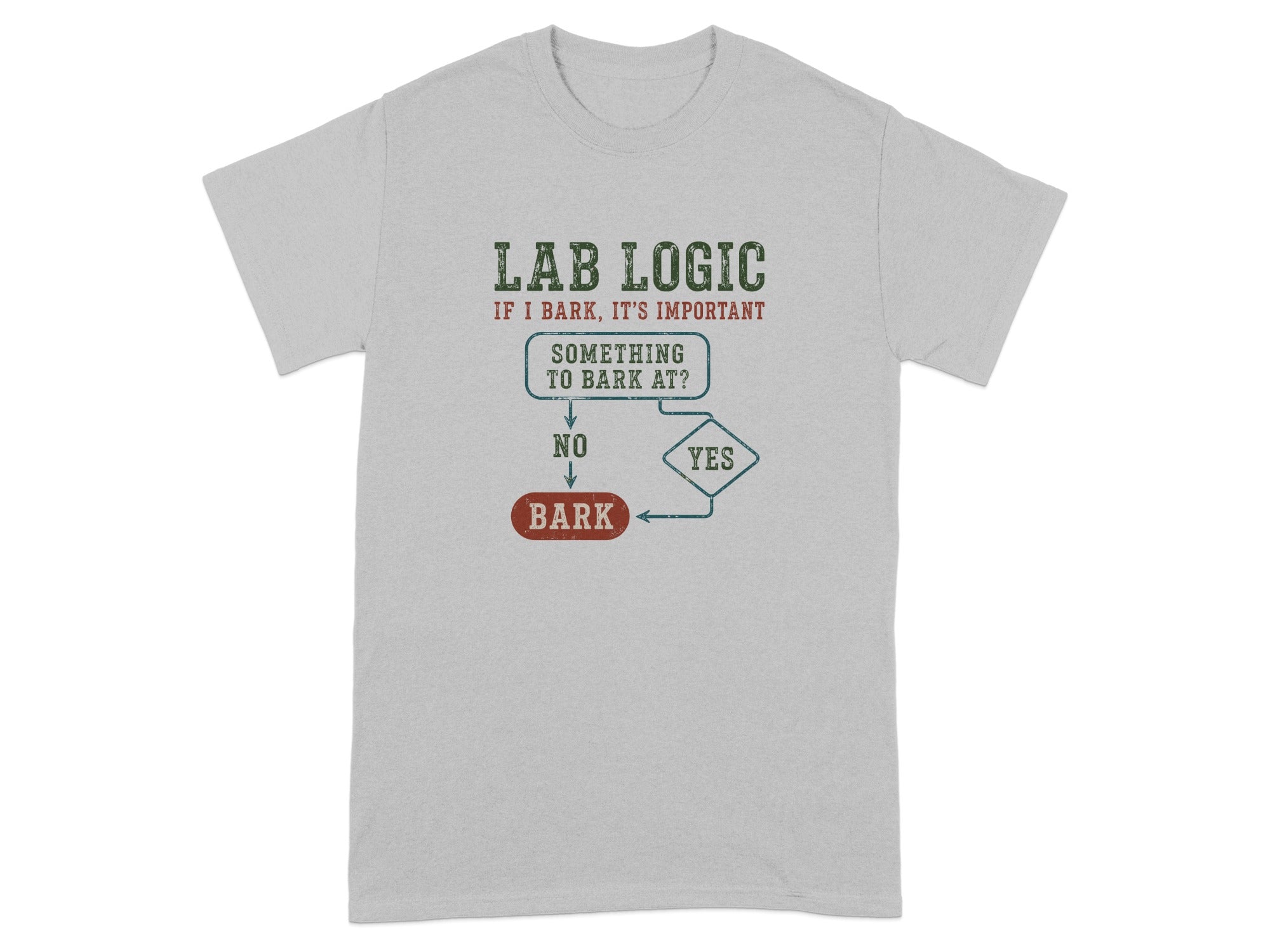 T-shirt with a flowchart titled "Lab Logic" about barking.
