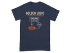 Navy t-shirt with "Golden Logic" flowchart about barking.