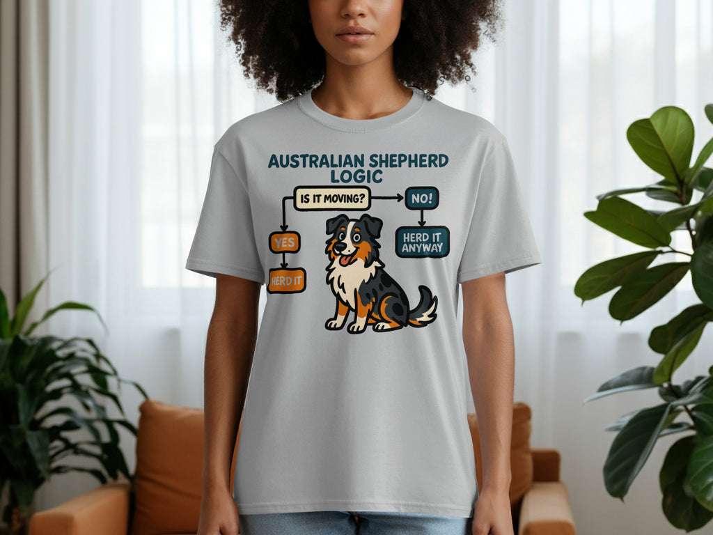 Australian Shepherd Logic flowchart with dog: "Is it moving? Yes, herd it. No, herd it anyway."