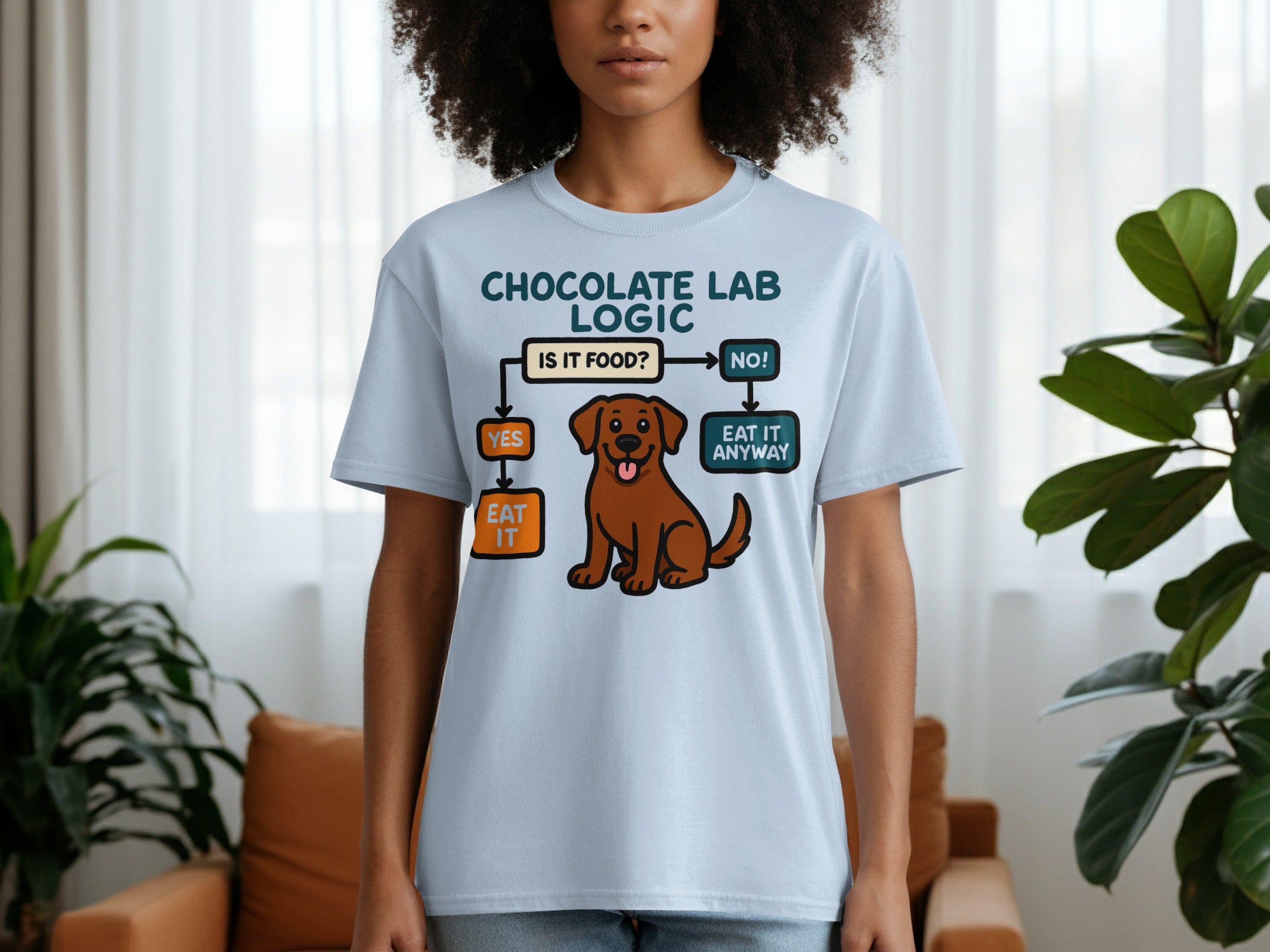 Light blue t-shirt with "Chocolate Lab Logic" flowchart and cartoon dog.