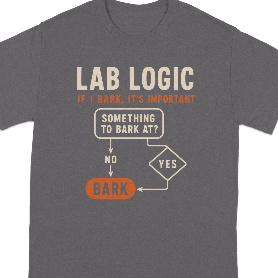 T-shirt with "LAB LOGIC" flowchart about barking.