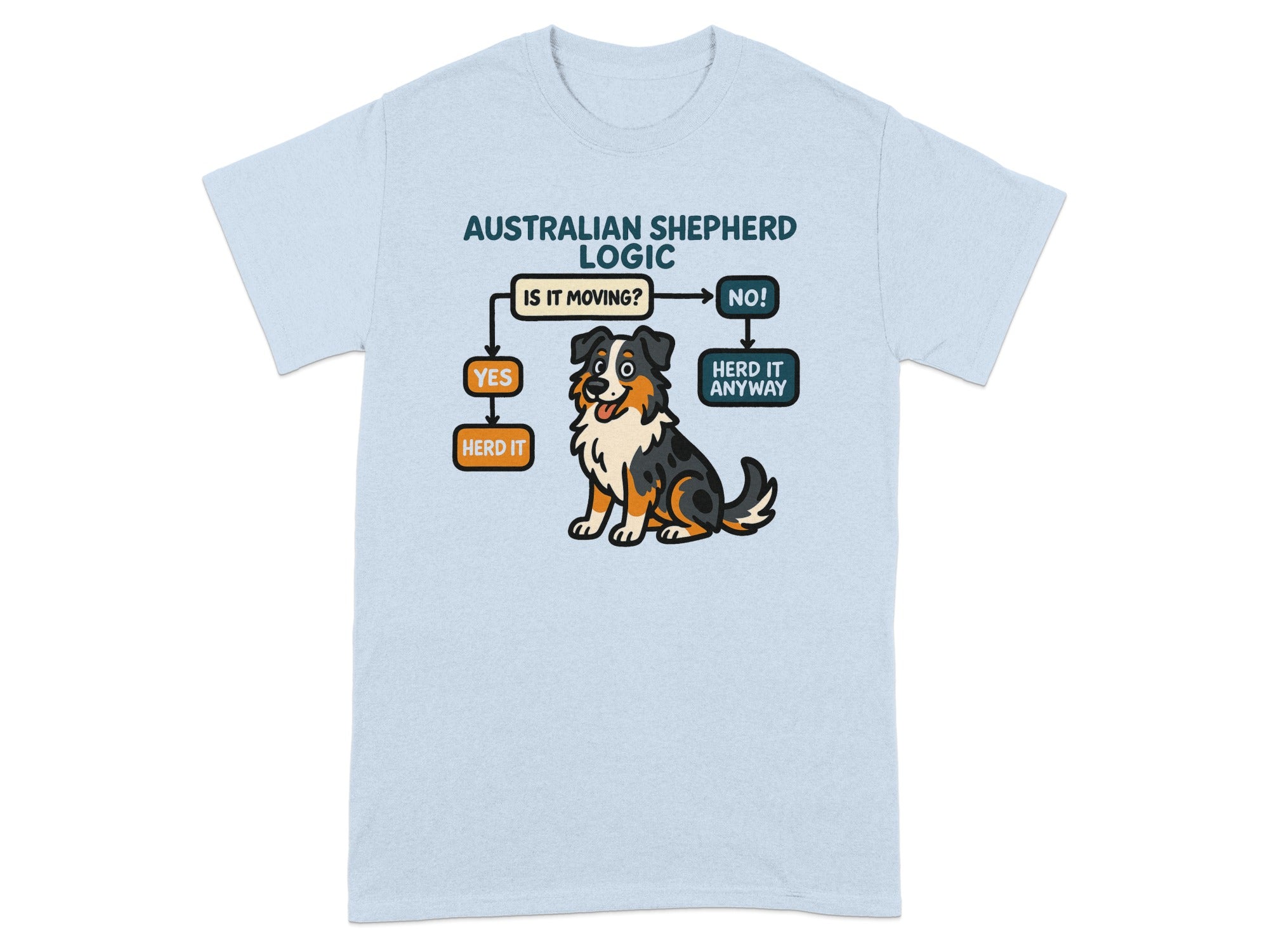 Light blue t-shirt with "Australian Shepherd Logic" diagram and cartoon dog.