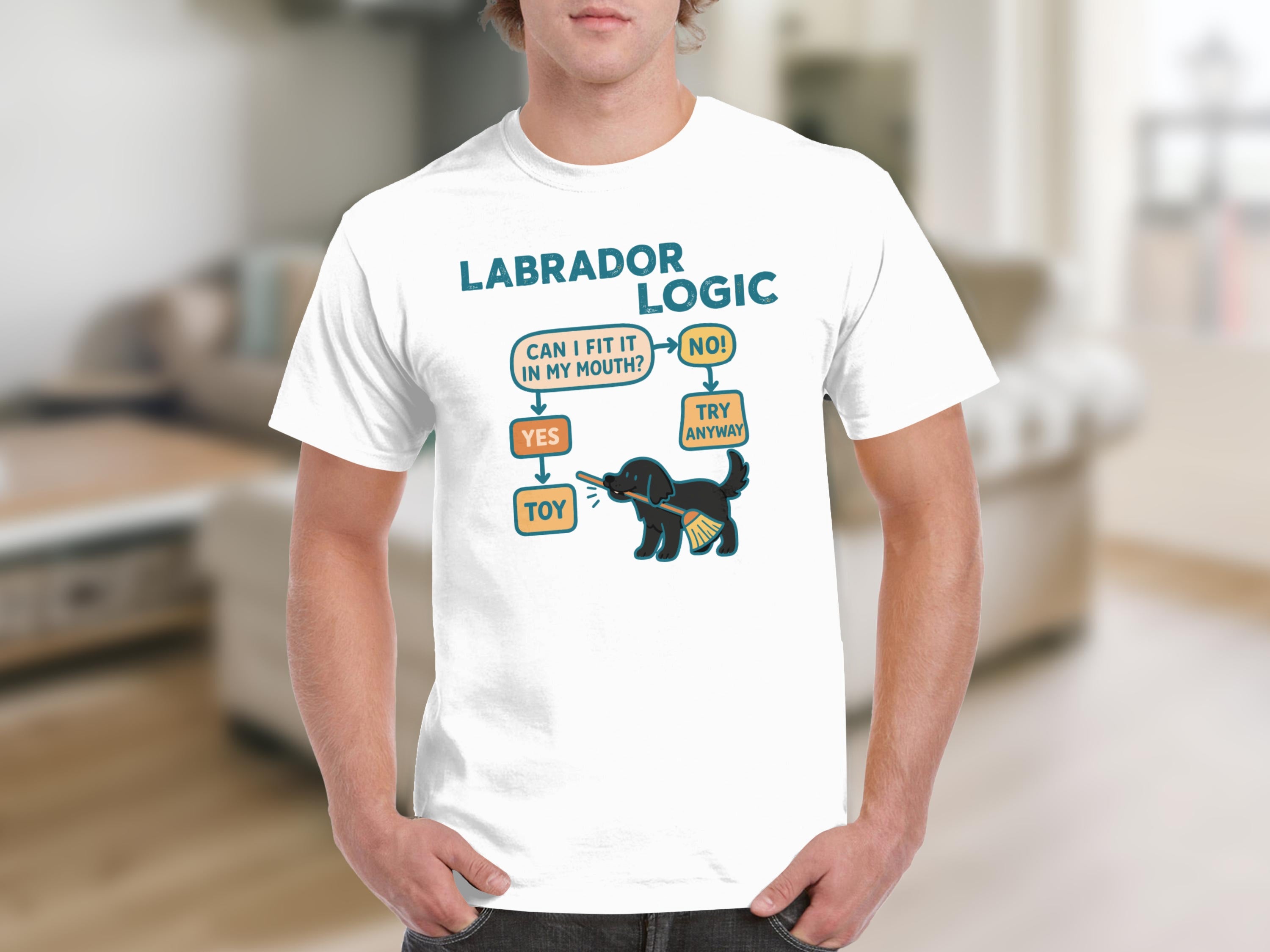 T-shirt with Labrador Logic flowchart about fitting toys in mouth.