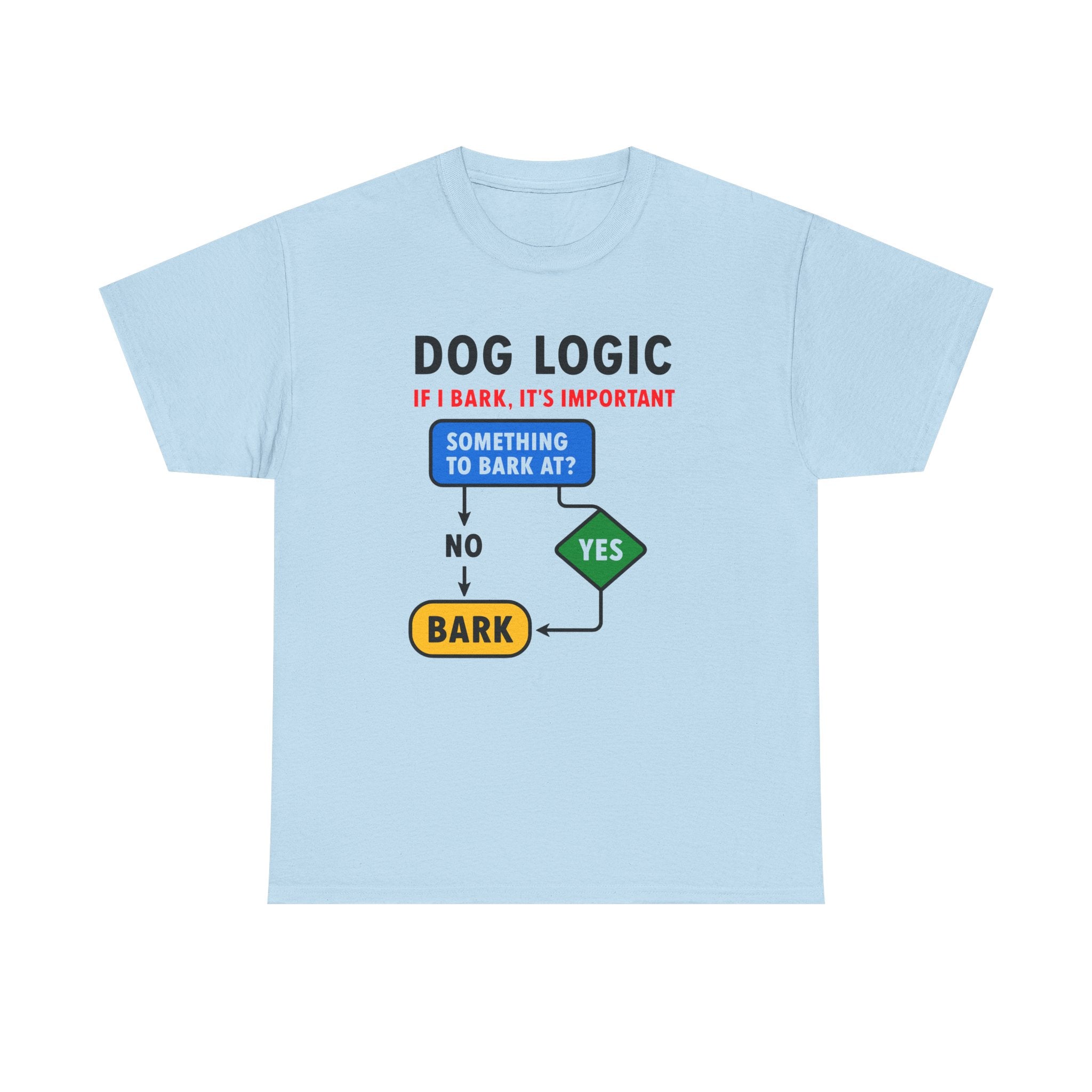 Dog Logic If I Bark Its Important Funny Flowchart T-Shirt