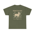 French Bulldog Anatomy T-Shirt