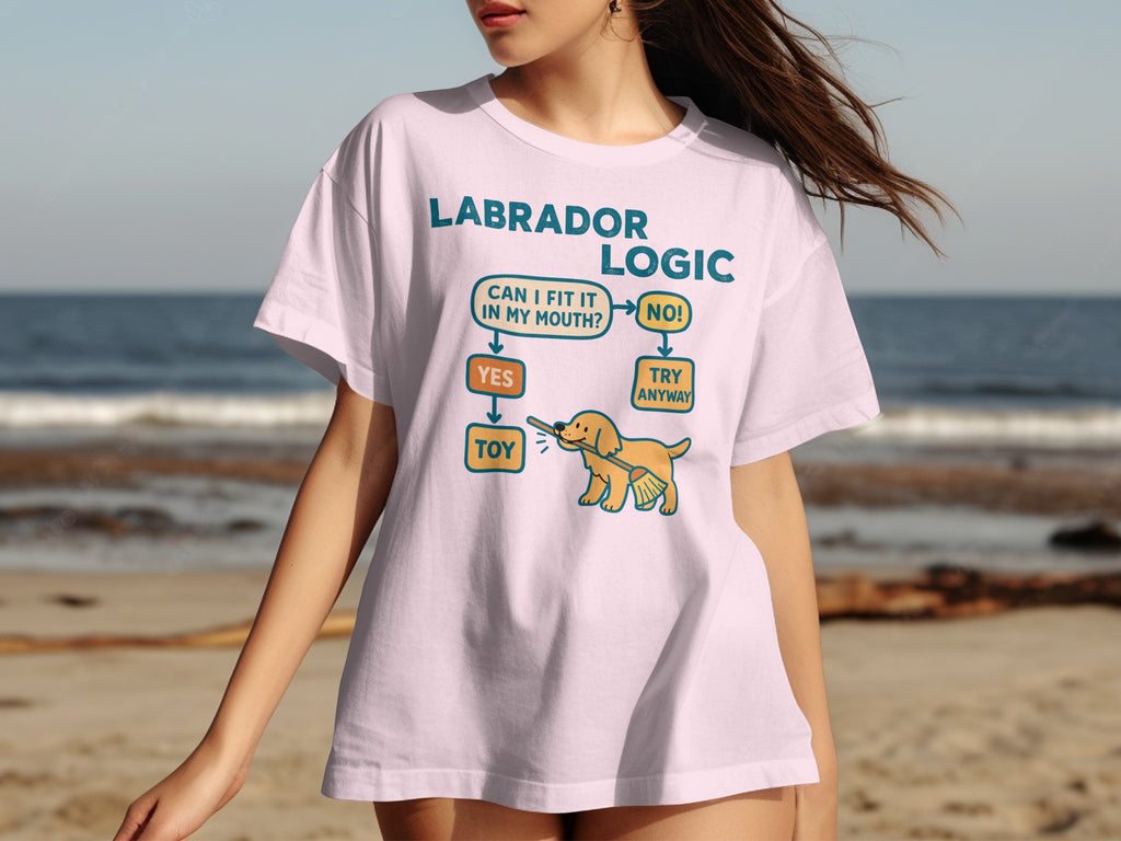 Labrador Logic t-shirt with a flowchart about fitting toys in a dog's mouth.
