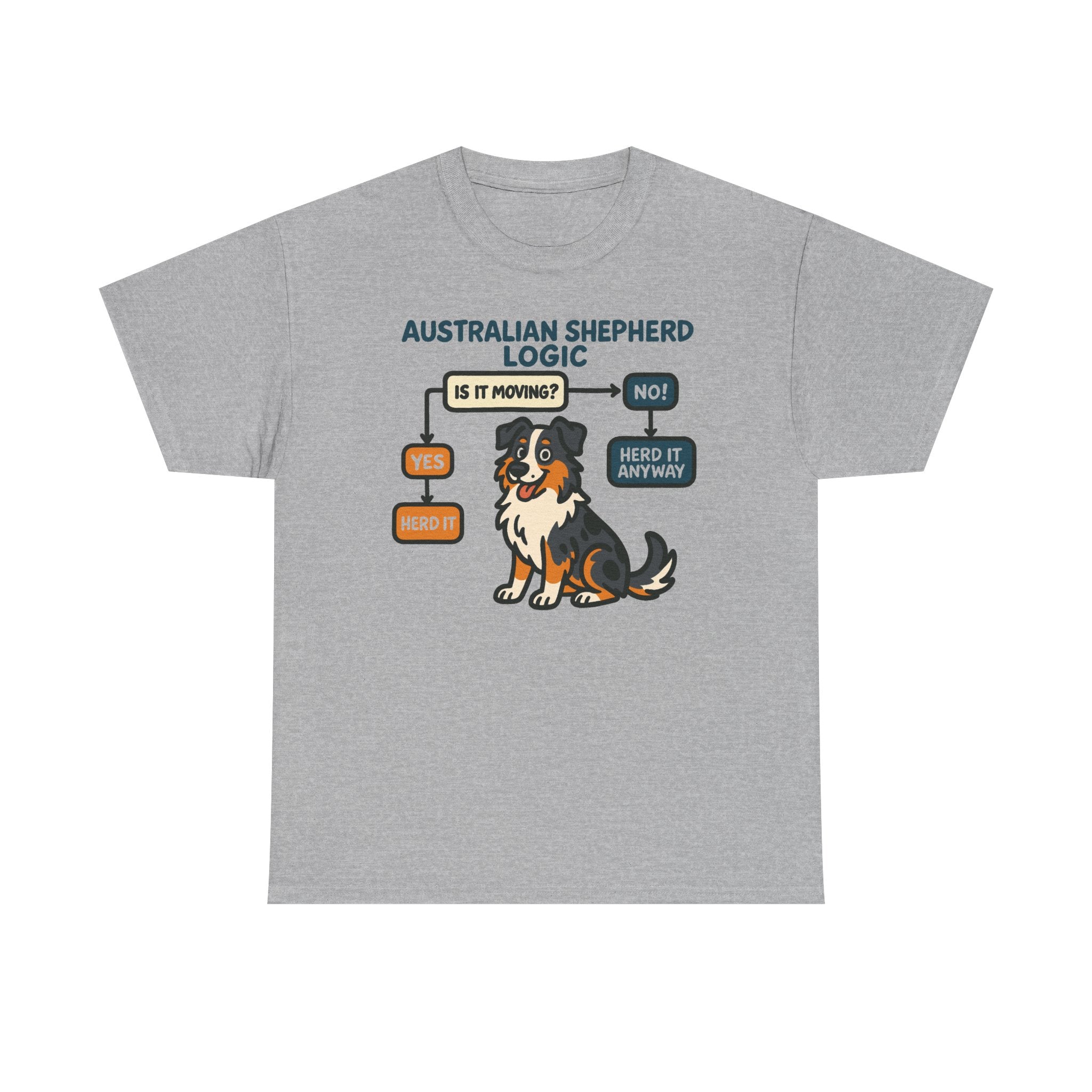 The Aussie Logic Flowchart T-Shirt