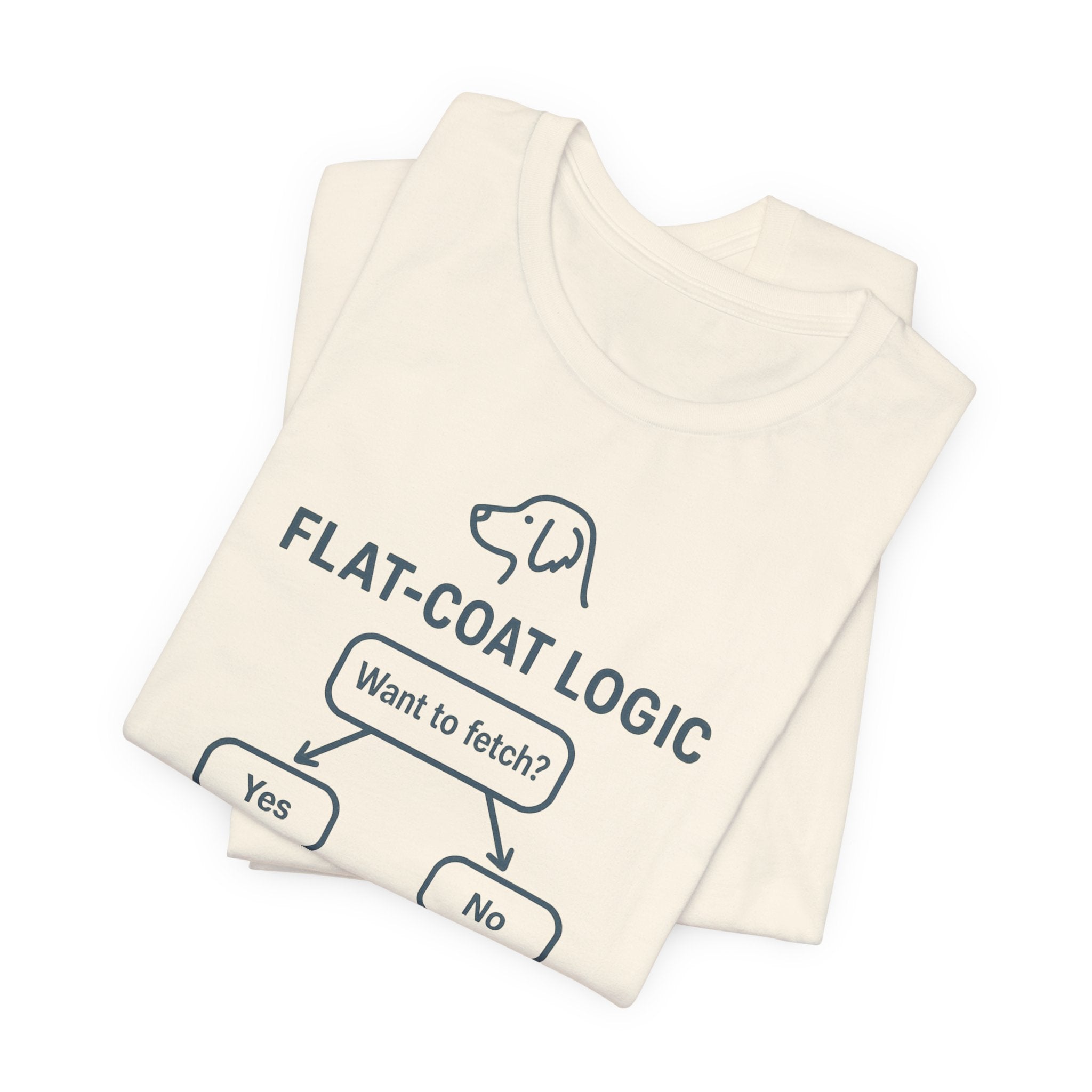 Flat-Coat Logic Flowchart Tee