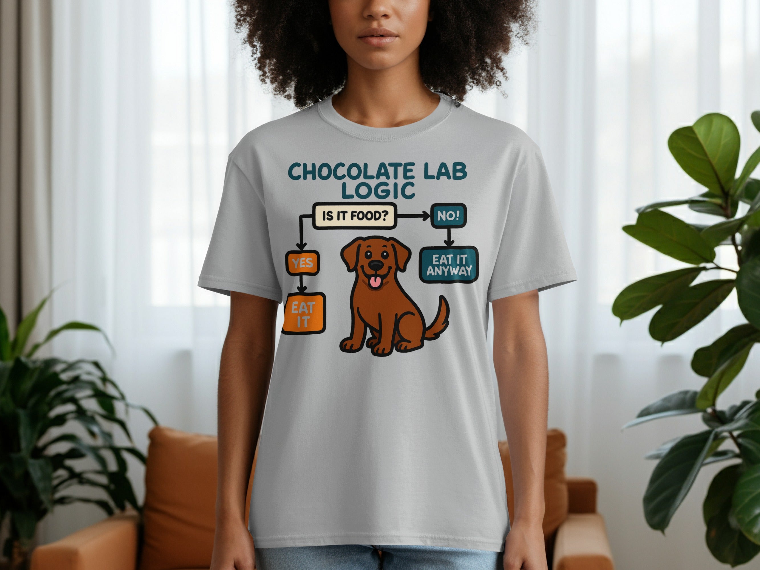 T-shirt graphic with flowchart titled Chocolate Lab Logic and a brown dog.