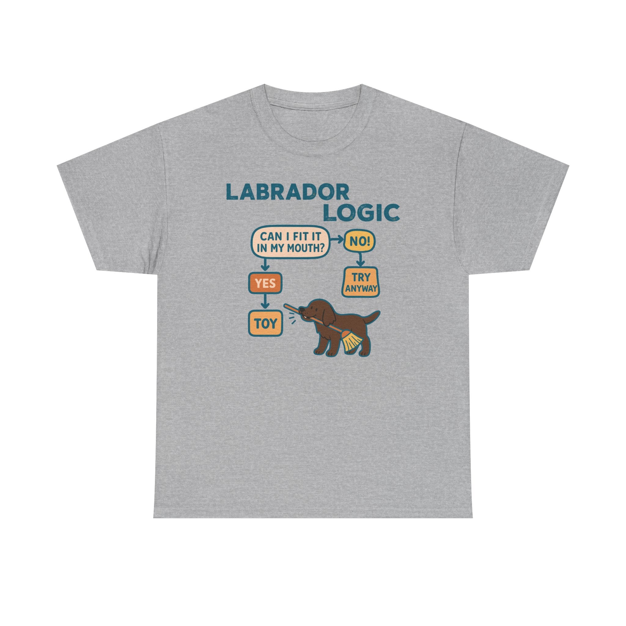 Chocolate Labrador Logic Flowchart T-Shirt