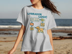 Labrador Logic t-shirt with flowchart about fitting toys in mouth.