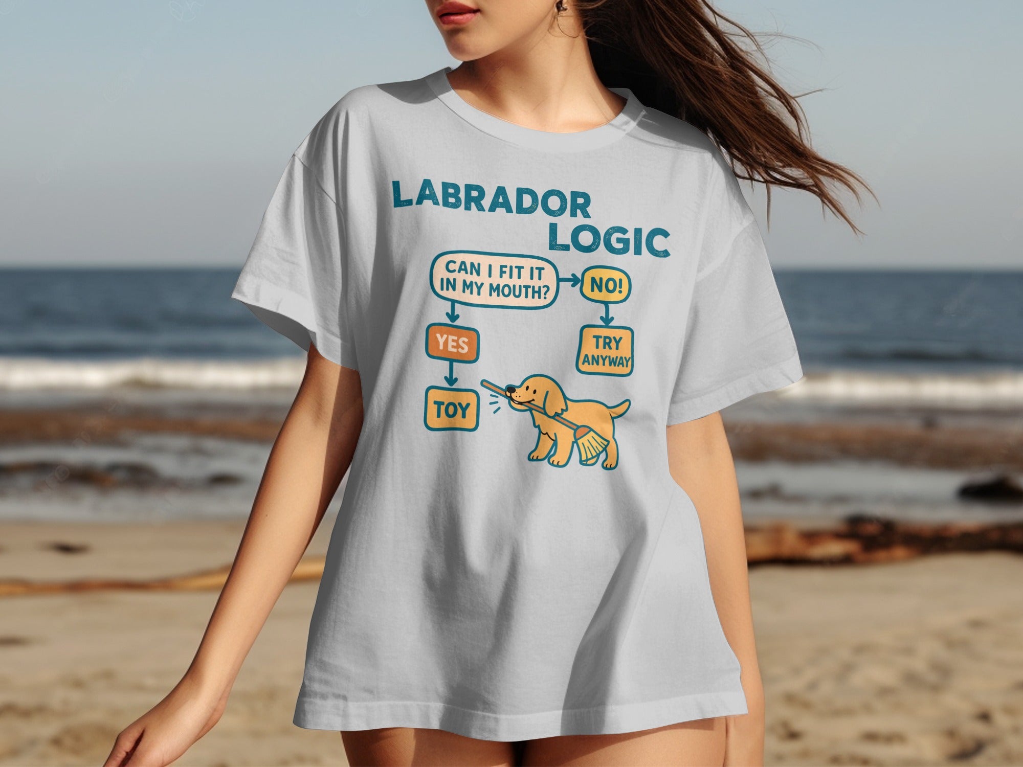 Labrador Logic t-shirt with flowchart about fitting toys in mouth.