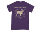 French Bulldog Dog Diagram Novelty Graphic T-Shirt