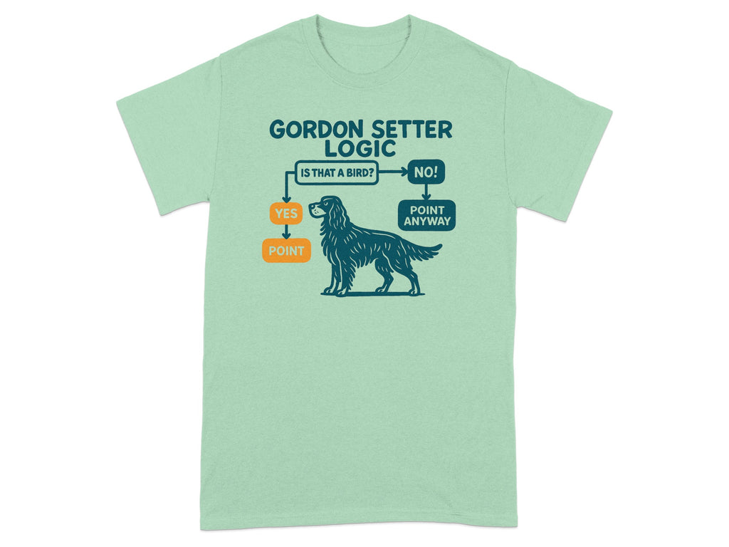 Gordon Setter logic flowchart with text and a dog illustration.