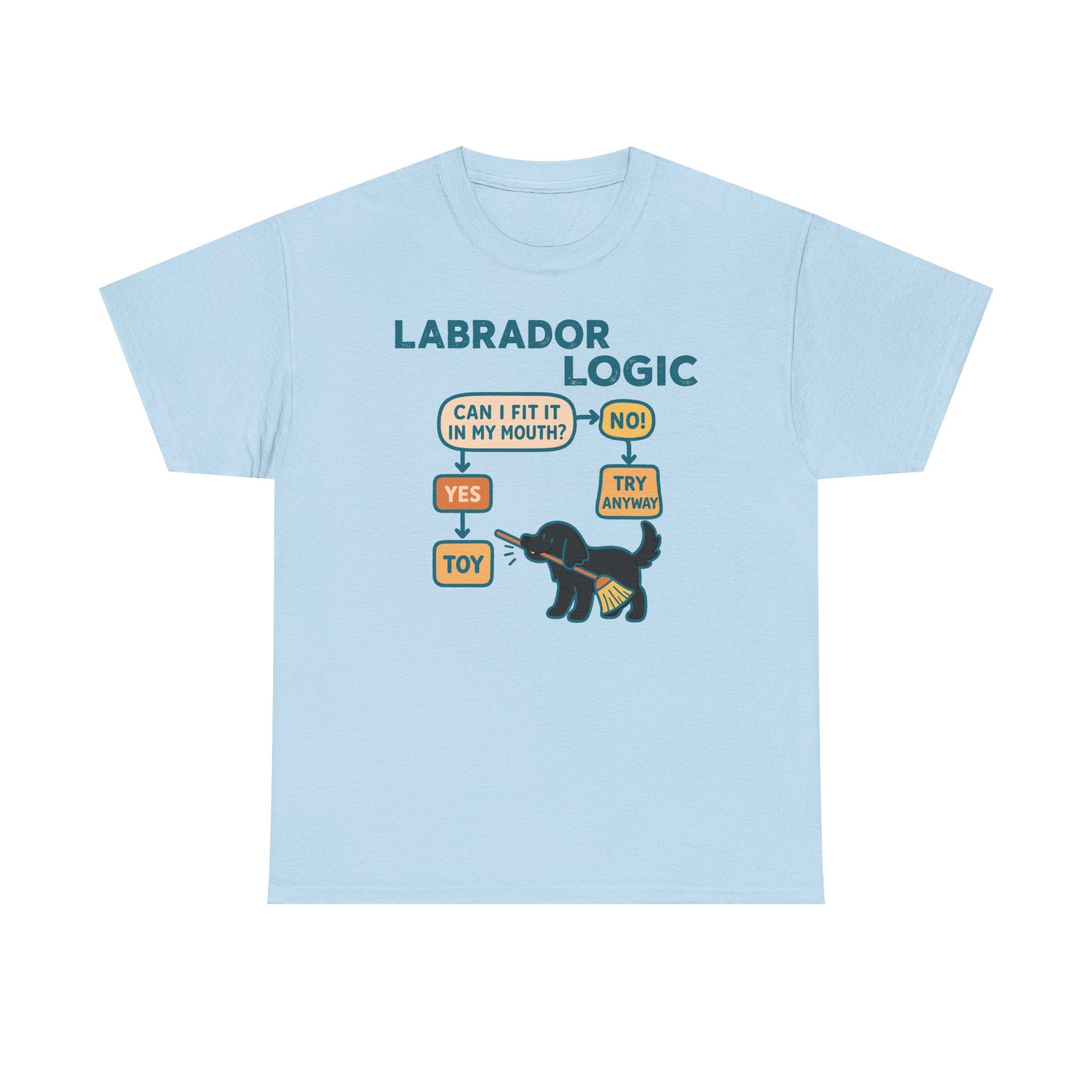 Labrador Logic Flowchart T-shirt