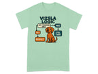 Vizsla logic flowchart with dog, "Am I Touching You?", Yes, Perfect, No, Fix That.