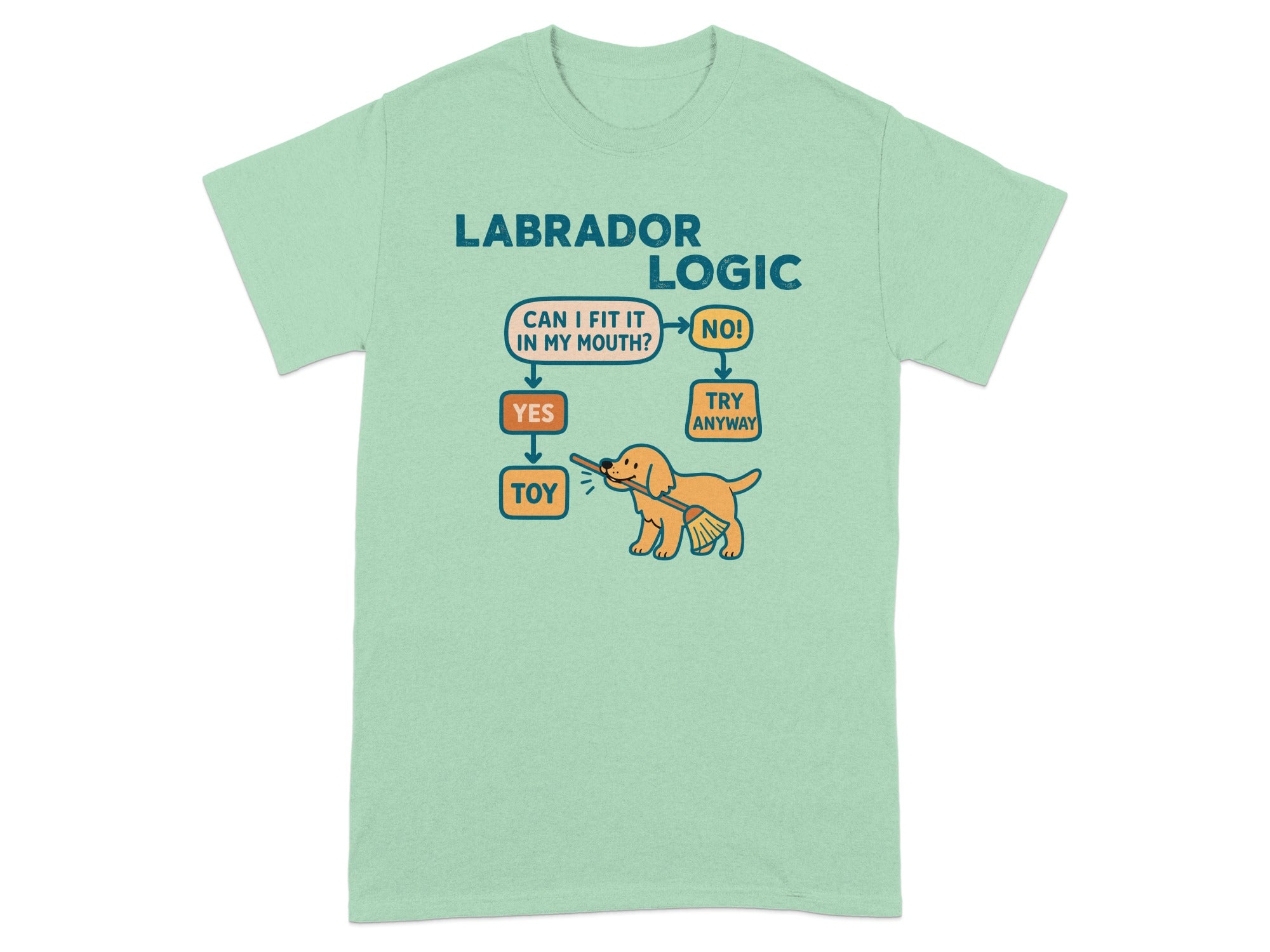Labrador logic flowchart on a light green t-shirt showing a dog.