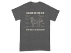Golden Retriever anatomy diagram with humorous labels.