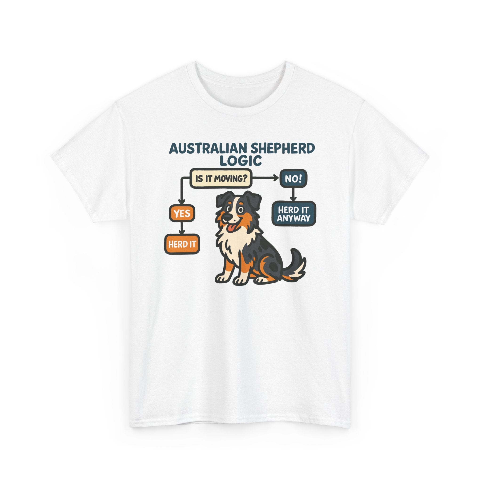 The Aussie Logic Flowchart T-Shirt