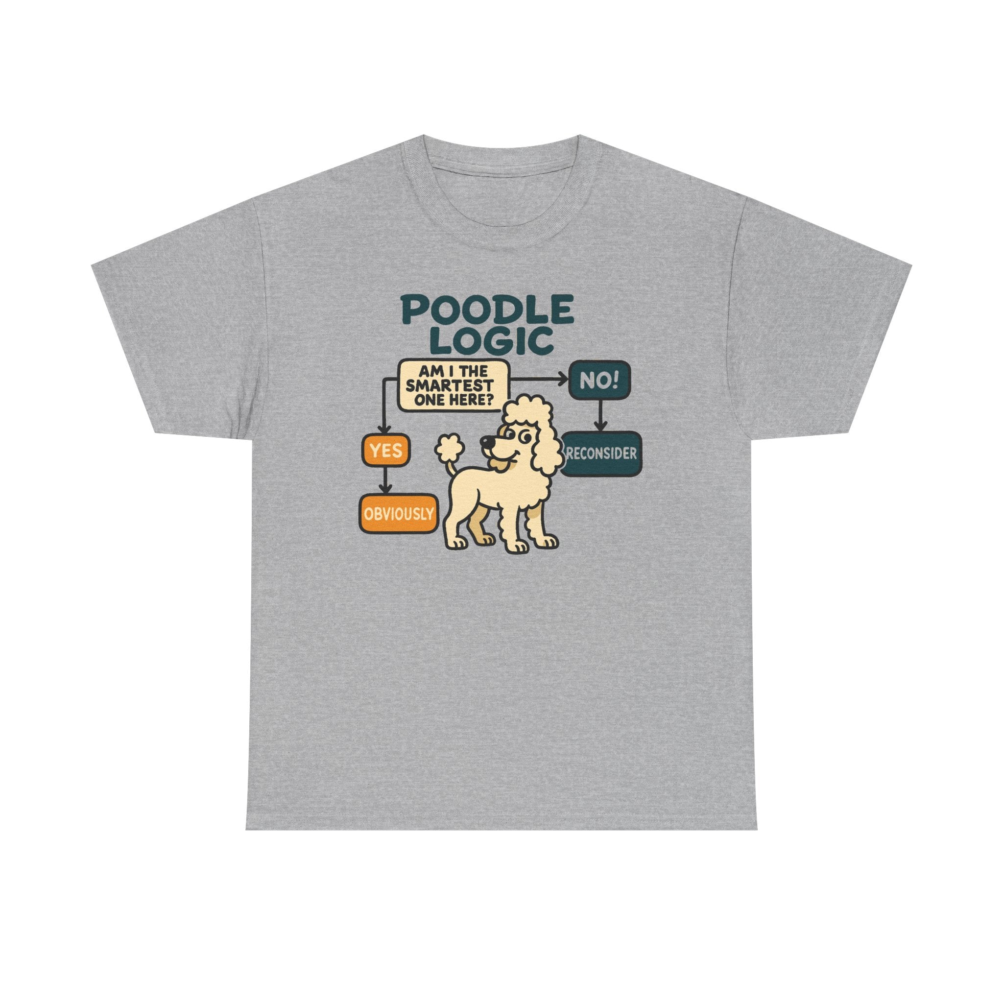 Poodle Logic: Am I the Smartest? Humor T-Shirt