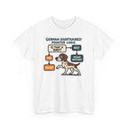 German Shorthaired Pointer Logic T-shirt
