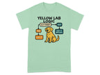 Yellow Lab Logic flowchart with a dog: "If it's food... eat it. If not... eat it anyway."