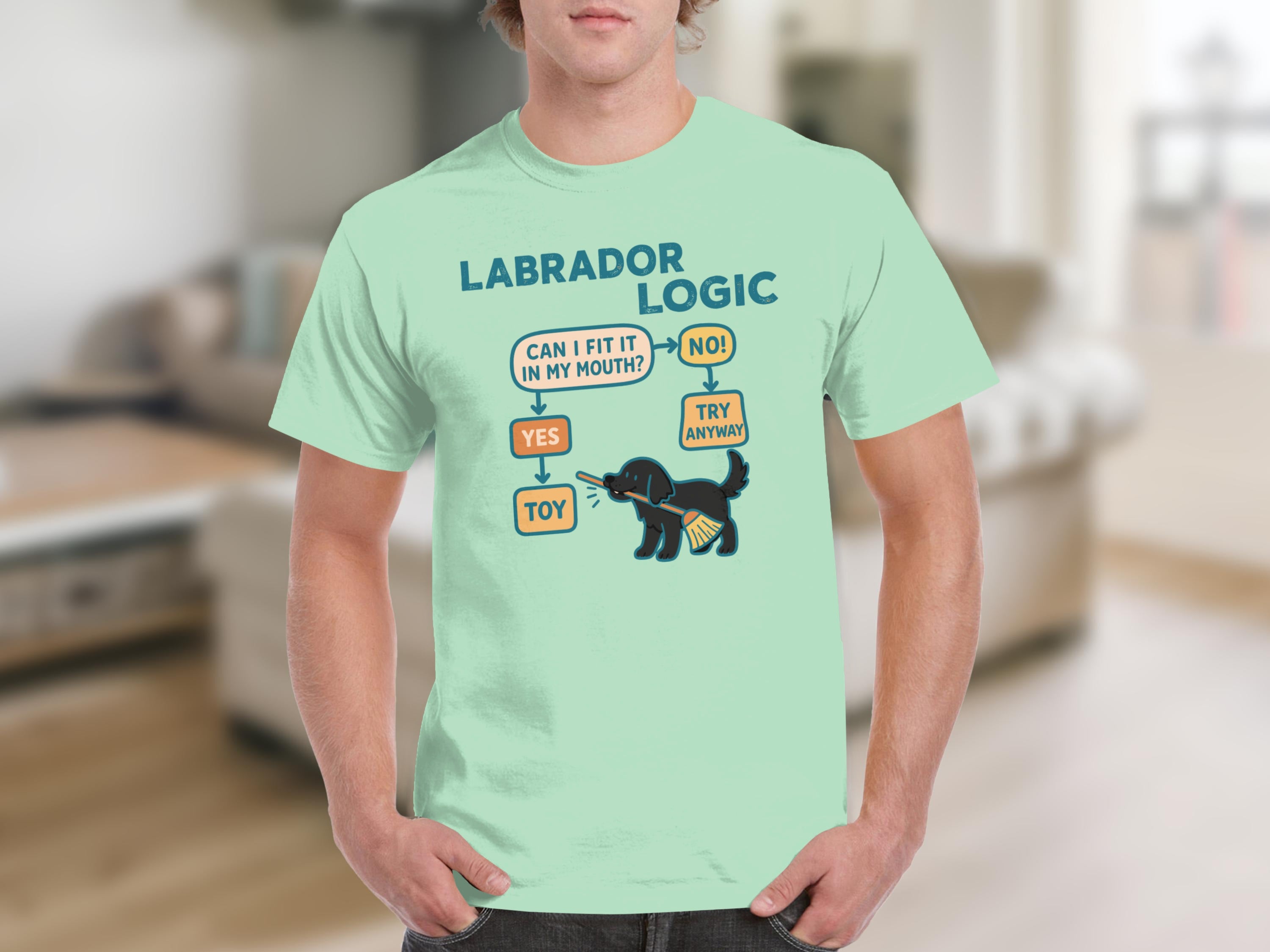 Labrador logic flowchart: Can I fit it in my mouth? Yes or No, try anyway.