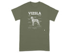 Vizsla dog anatomy diagram with humorous labels and patent information.