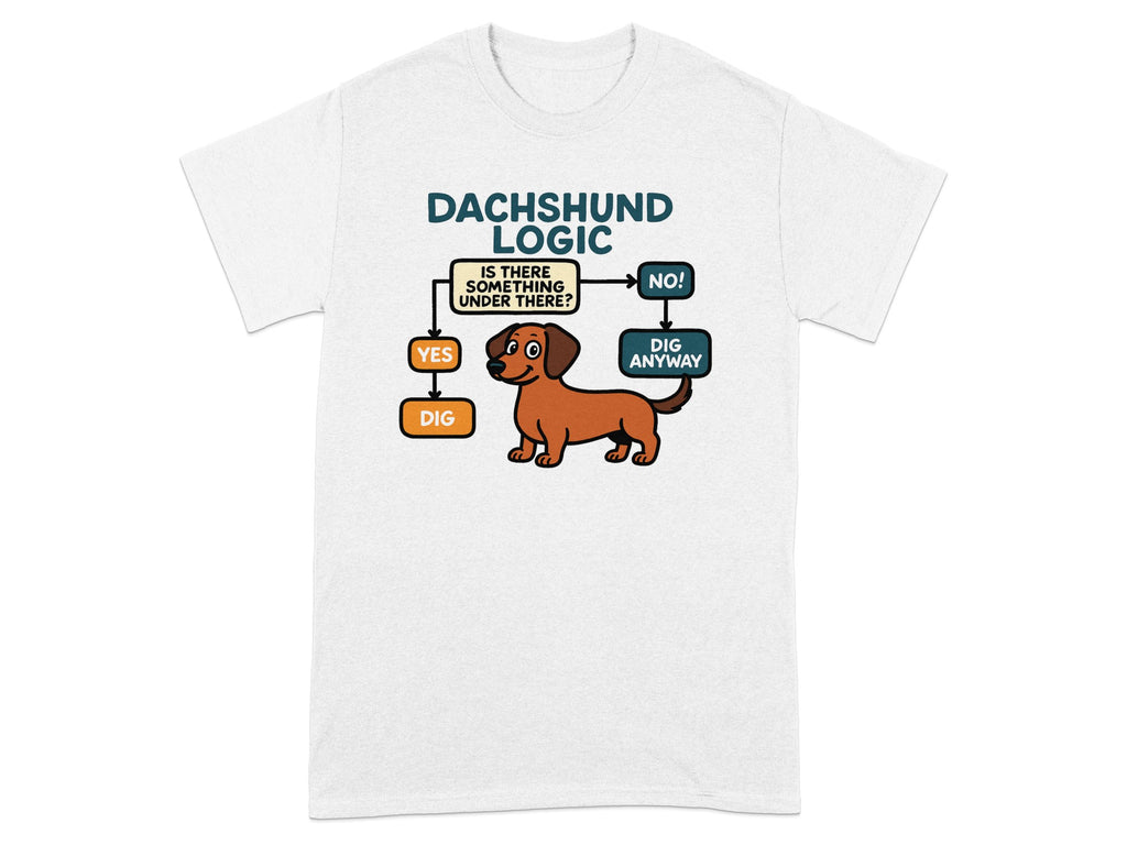 Dachshund Logic flowchart: "Is there something under there?" yes dig, no dig anyway.