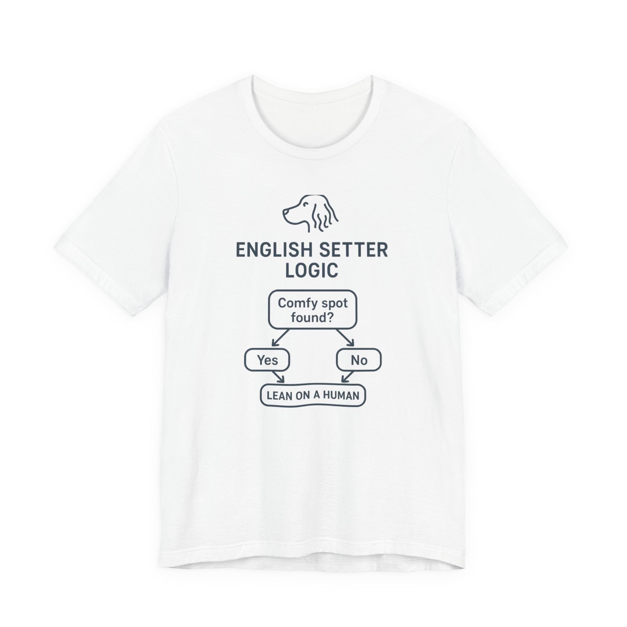 English Setter Logic Flowchart Tee