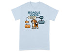 Beagle Logic flowchart with a beagle, asking "Is that a smell?".