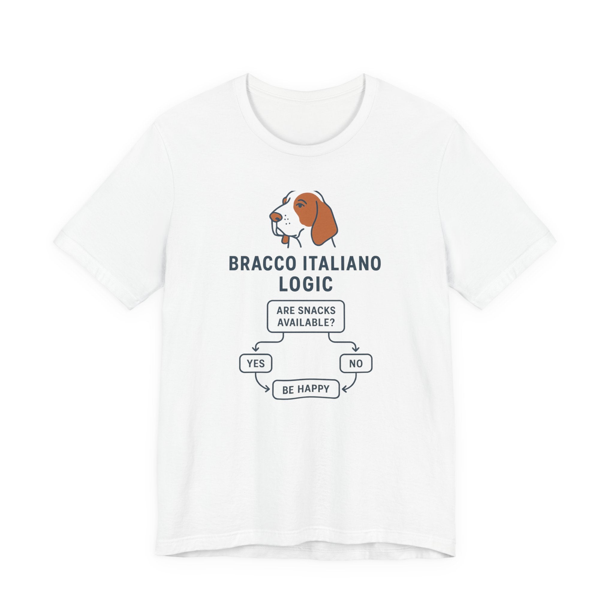 Bracco Italiano Logic Flowchart Tee