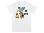 Beagle Logic flowchart with a beagle dog saying "Follow it anyway."