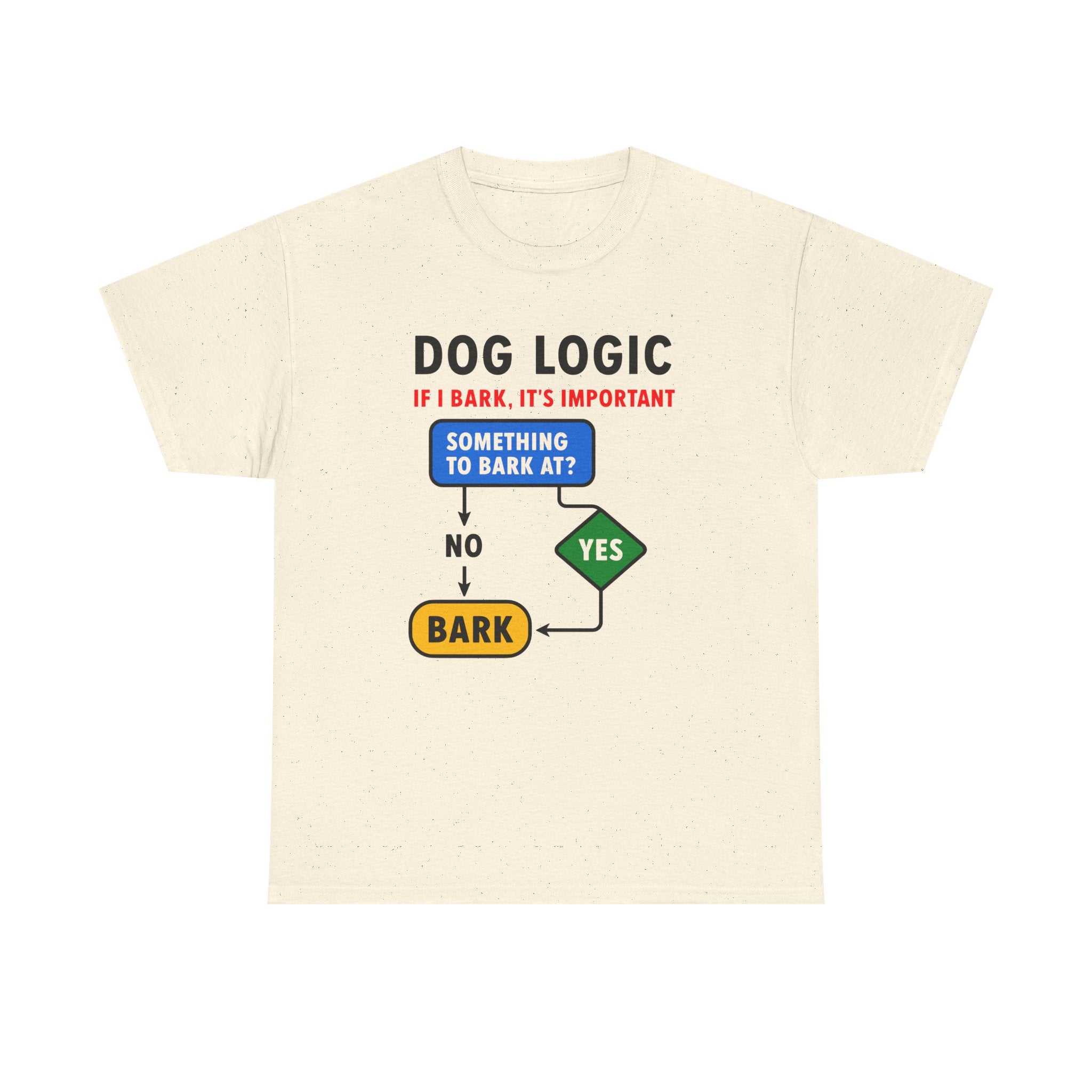 Dog Logic If I Bark Its Important Funny Flowchart T-Shirt