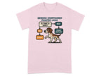 German Shorthaired Pointer Logic flowchart with a dog and text.