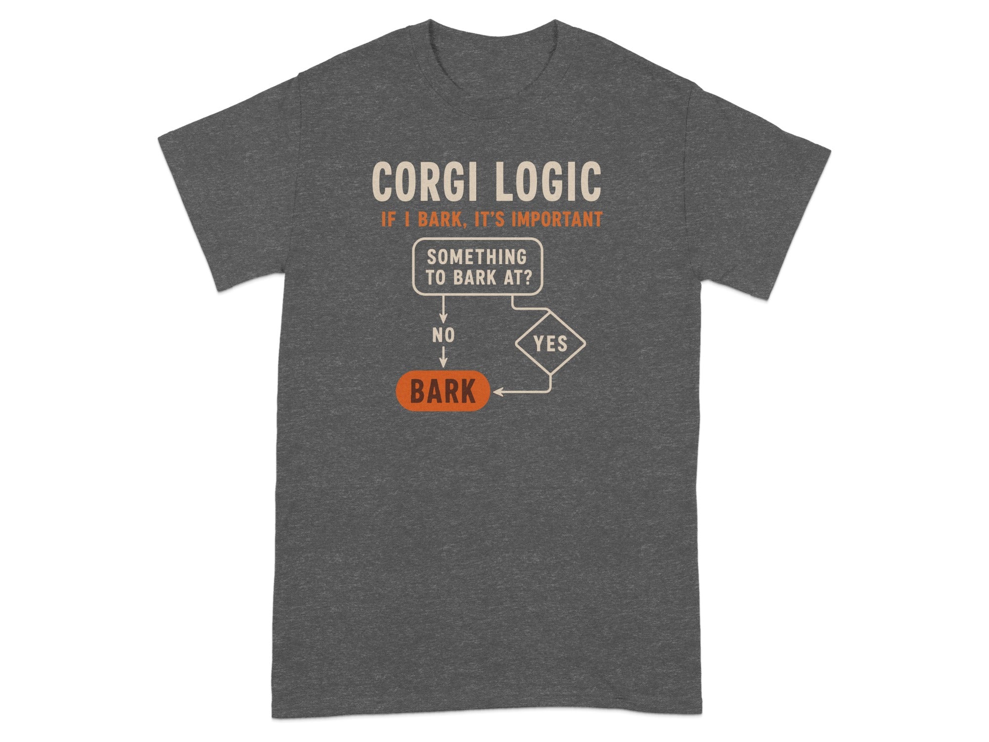 T-shirt with "Corgi Logic" flowchart about barking.