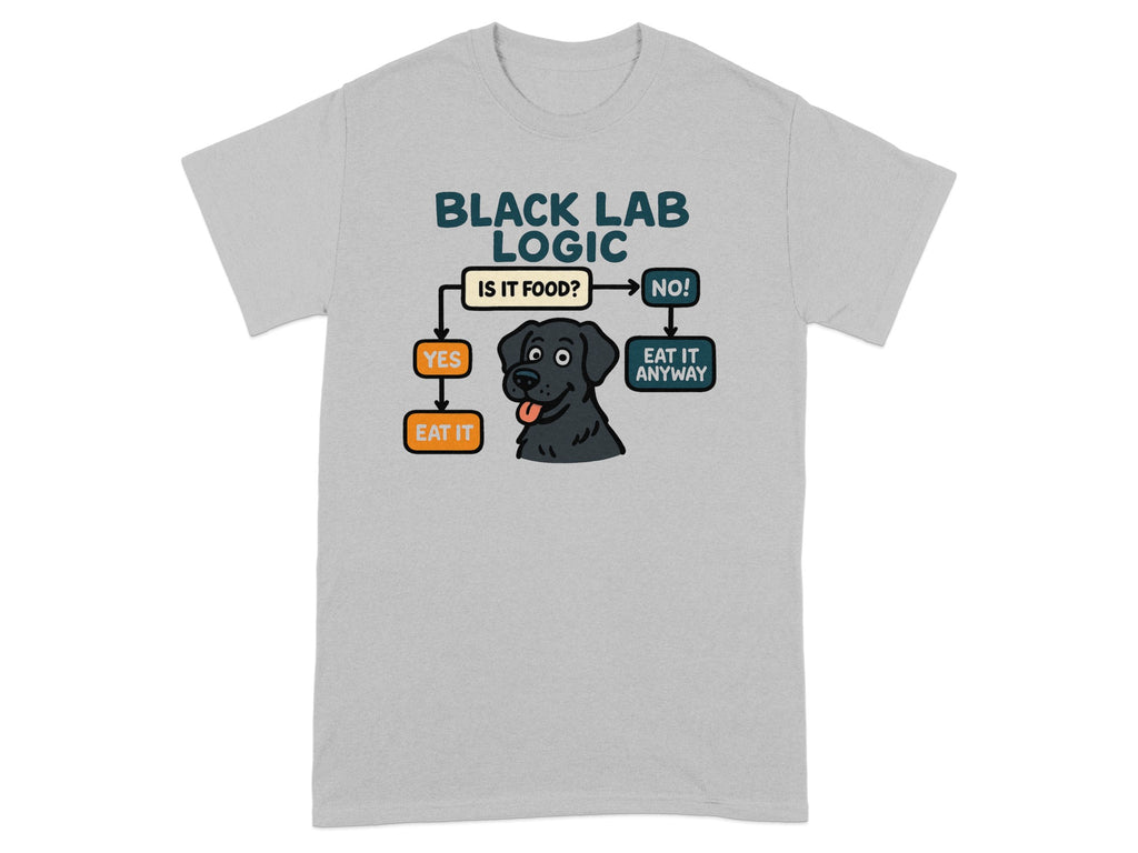 Black Lab Logic flowchart: If it's food, eat it. If not food, eat it anyway.