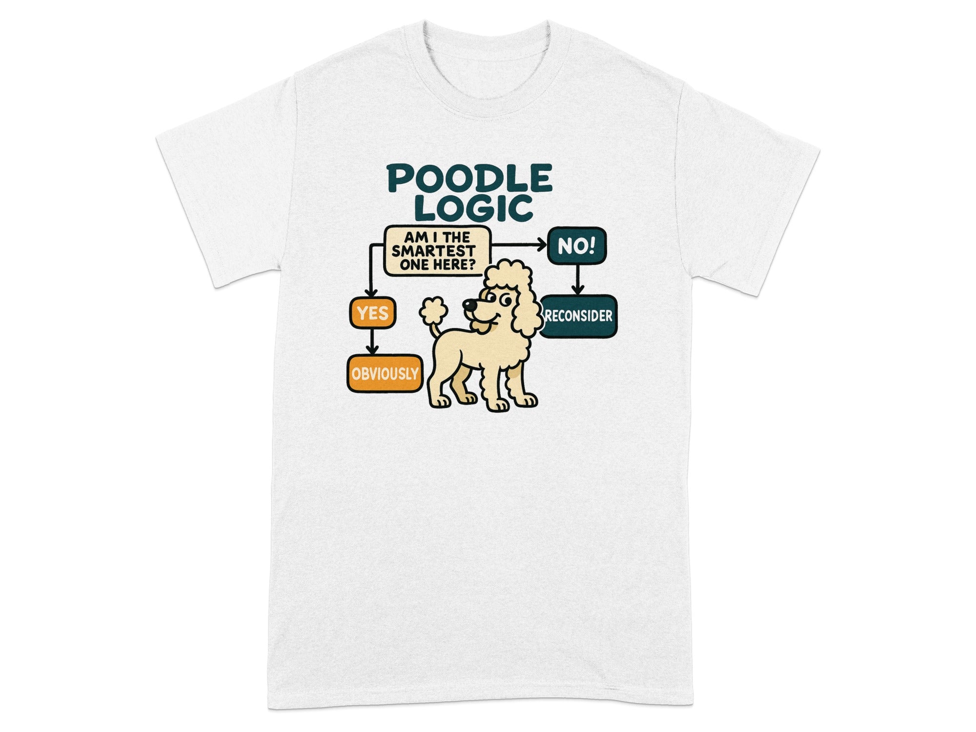 White t-shirt with "Poodle Logic" flowchart featuring a poodle and text.