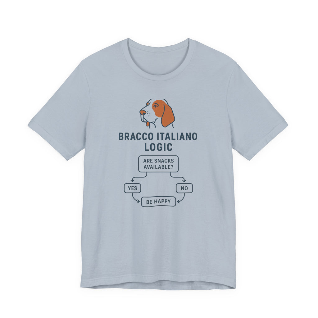 Bracco Italiano Logic Flowchart Tee