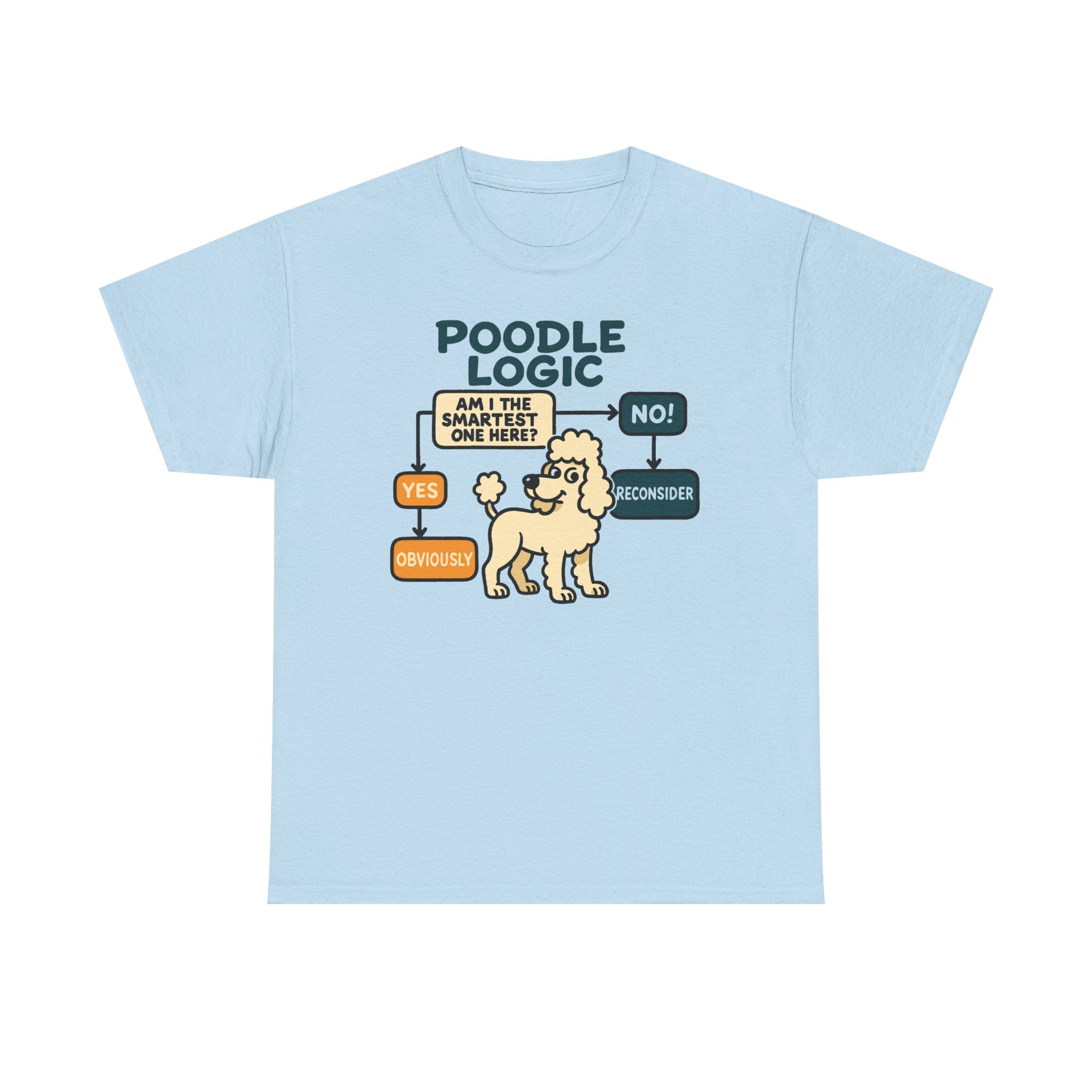 Poodle Logic: Am I the Smartest? Humor T-Shirt