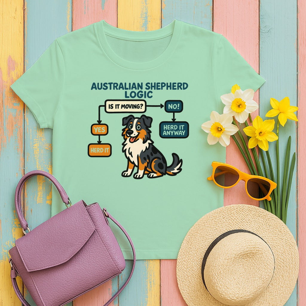 The Aussie Logic Flowchart T-Shirt in Mint Green