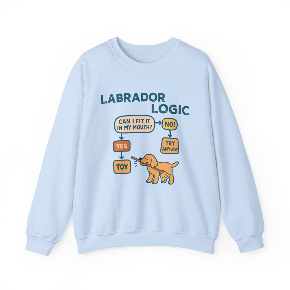 Yellow Labrador Logic Flowchart Sweatshirt