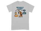 Beagle Logic flowchart: "Is that a smell?" leads to "Yes, follow it" or "No, follow it anyway".