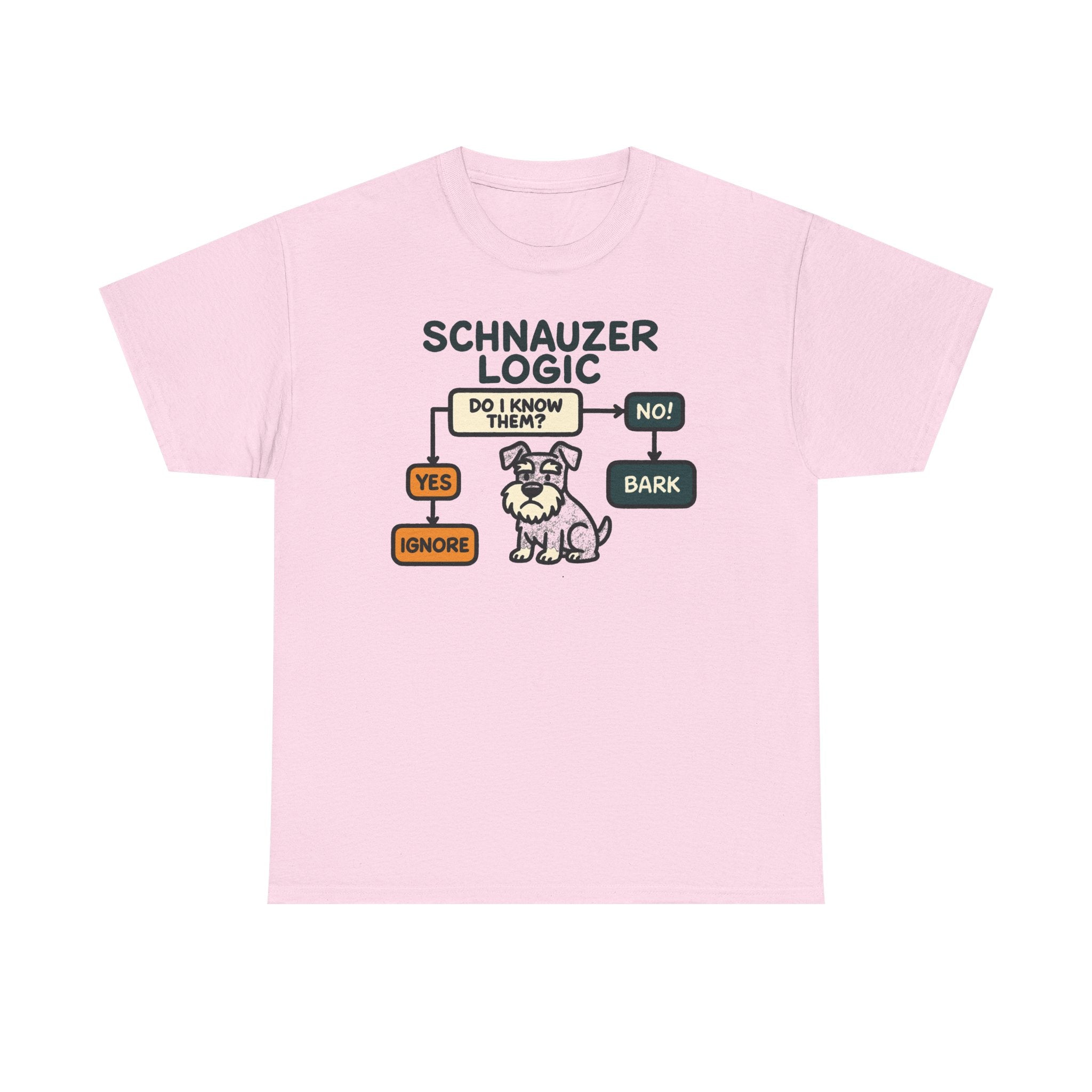 Schnauzer Logic Flowchart t-shirt, view 5